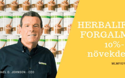 A Herbalife forgalma 10%-al növekedett 2018-ban