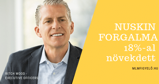 A NuSkin forgalma 18%-al növekedett 2018-ban