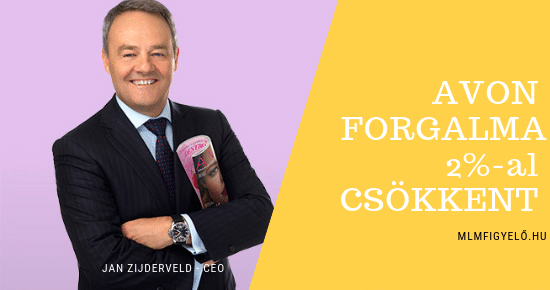 Az AVON forgalma 2%-ot csökkent 2018-ban