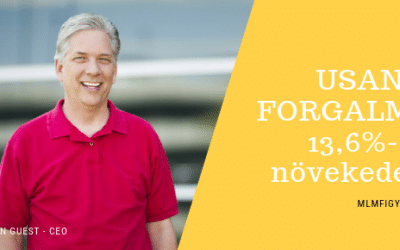 A USANA forgalma 13,6%-al növekedett 2018-ban