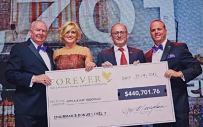 Gidófalvi Attila és Kati