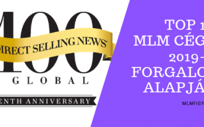 TOP 100 MLM cég forgalom alapján 2019-ben