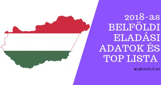 2018-as belföldi értékesítés adatai a Magyarországon jelen lévő MLM cégeknek