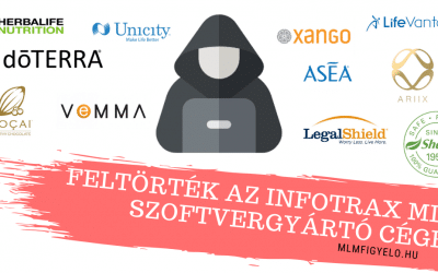 Több millió felhasználó adatai szivárogtak ki az InfoTrax MLM szoftvergyártó cégtől | Több nagy MLM cég érintett
