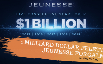 A Jeunesse öt egymást követő évben 1 milliárd dollárt meghaladó eladást ért el