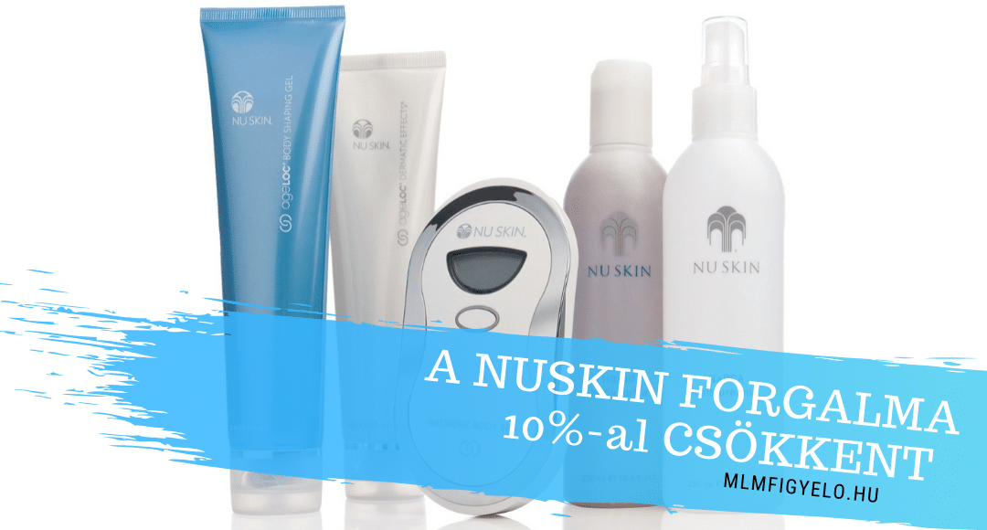 A NuSkin forgalma 10%-al csökkent 2019-ben