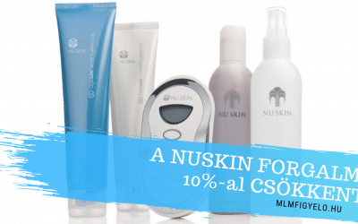 A NuSkin forgalma 10%-al csökkent 2019-ben