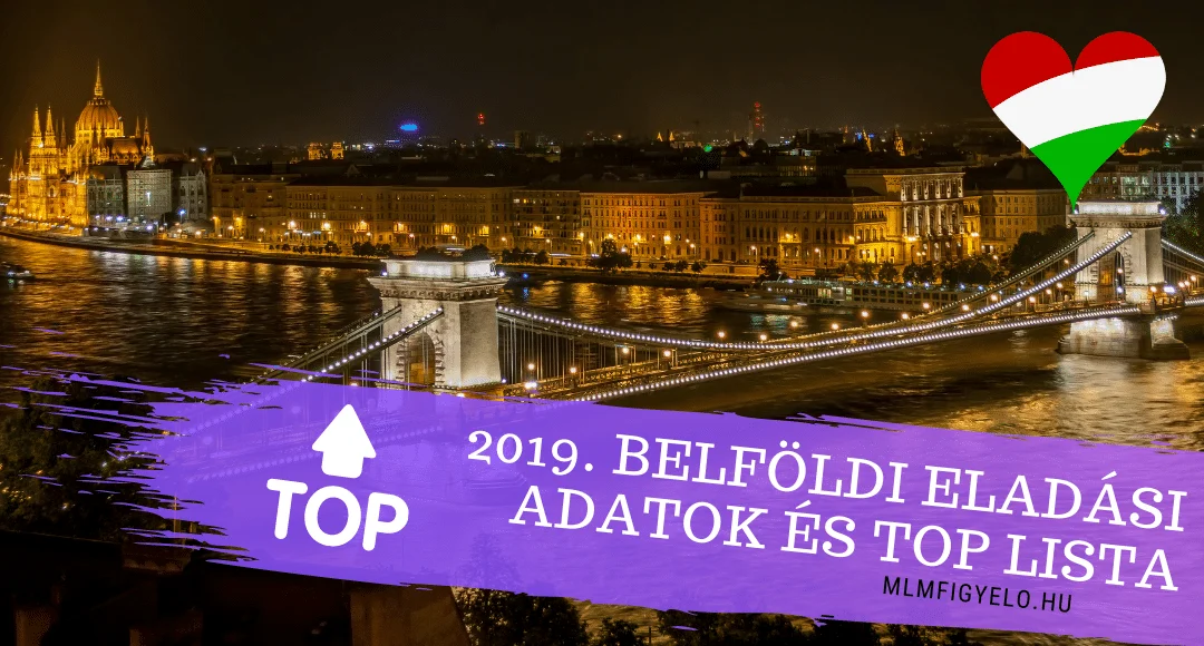 2019-es belföldi értékesítés adatai a Magyarországon adózó Network Marketing cégeknek
