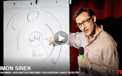 Simon Sinek: Hogyan ösztönöznek cselekvésre a nagy vezetők
