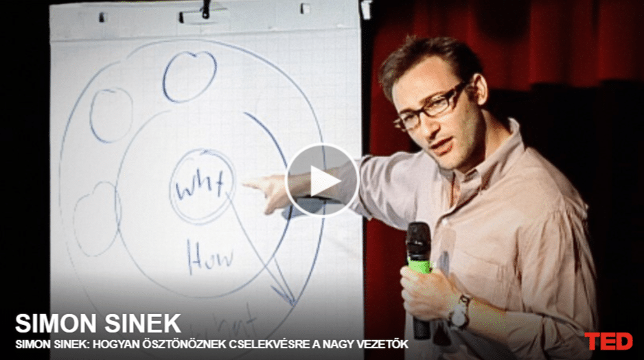 Simon Sinek: Hogyan ösztönöznek cselekvésre a nagy vezetők