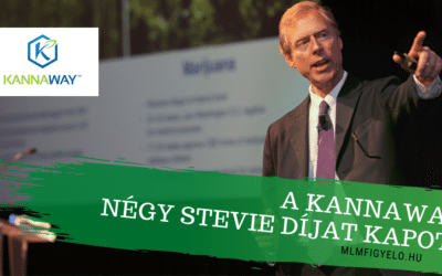 A Kannaway négy Stevie-díjat kapott a 2020-as díjátadón