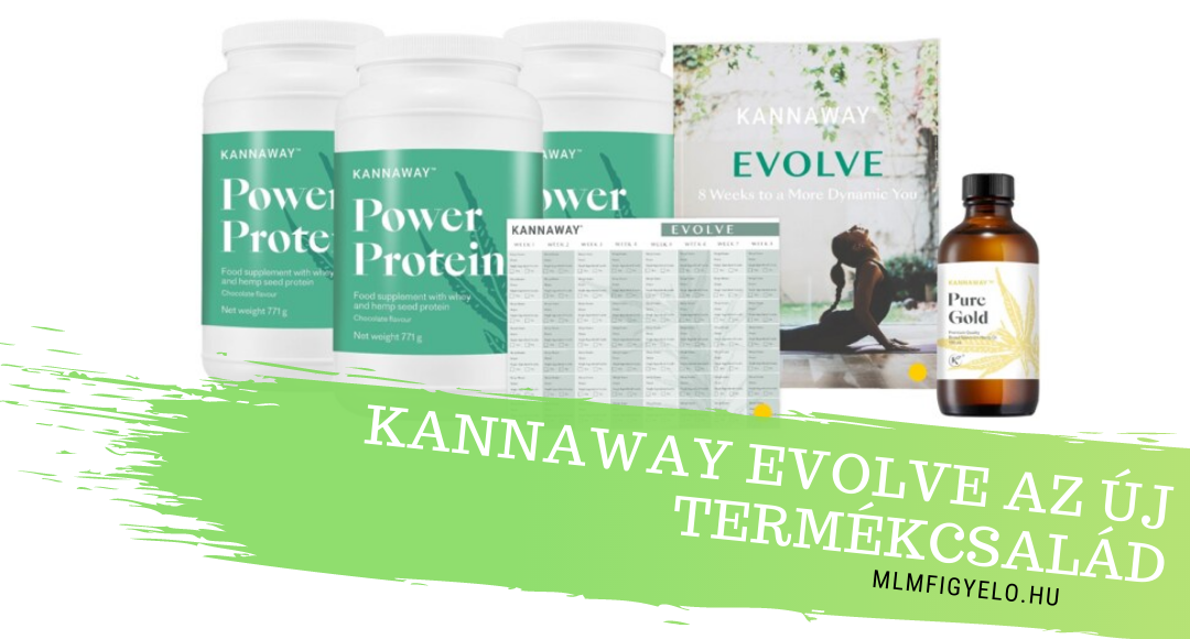A Kannaway új termékcsaládja Evolve néven jelenik meg
