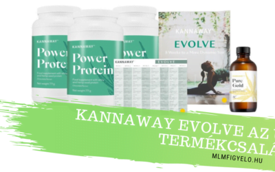 A Kannaway új termékcsaládja Evolve néven jelenik meg