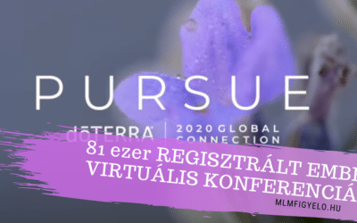 A doTERRA virtuális konferenciája 81 ezer embert vonzott 133 országból