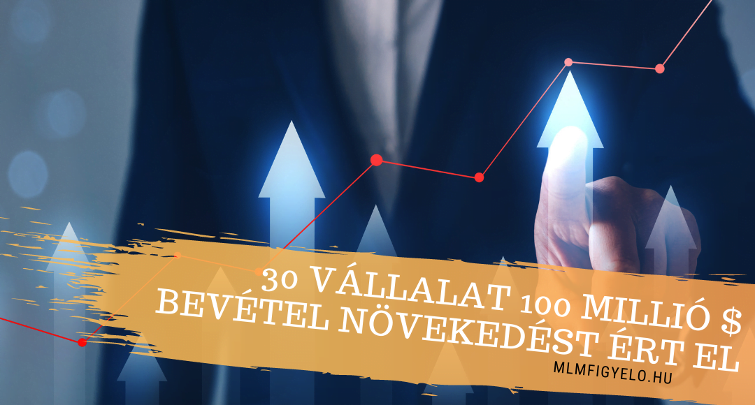 2020-ban 30 vállalat több mint 100 millió dollár bevétel növekedést ért el