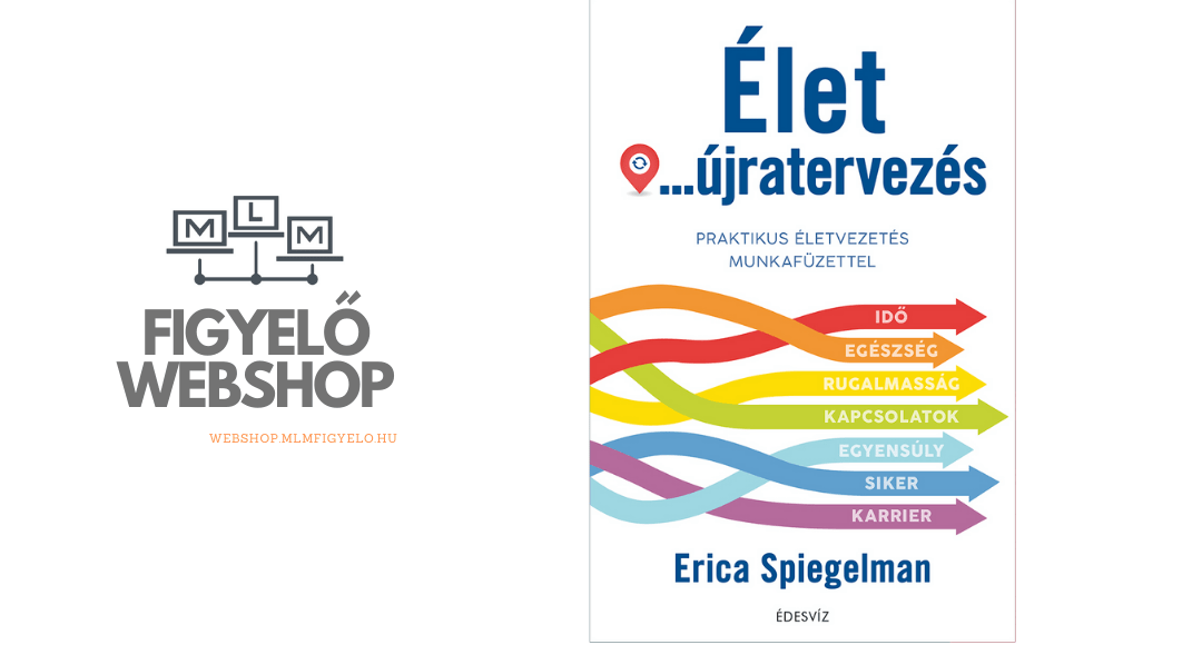 Erica Spiegelman: Élet… újratervezés + munkafüzet