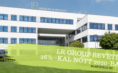 LR Group bevétel 26% -kal nőtt 2020-ban