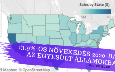 13,9%-os növekedés 2020-ban az Egyesült Államokban