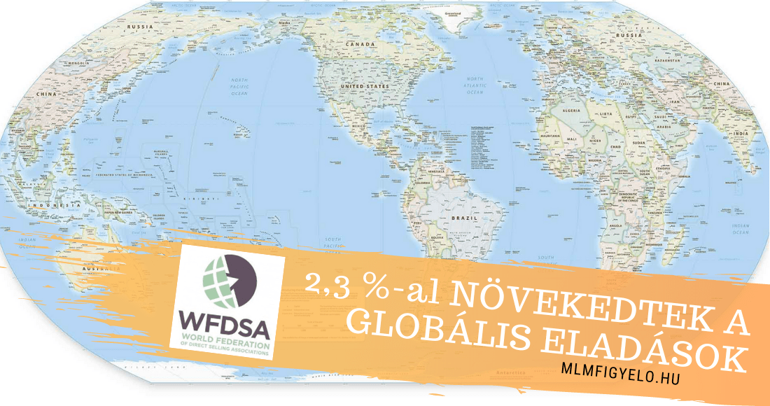 2020-ban 2,3 %-al 179,3 milliárd dollárra növekedett a globális értékesítés 2020-ban 2,3 %-al 179,3 milliárd dollárra növekedett a globális értékesítés