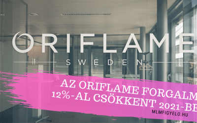 Az Oriflame forgalma 12%-al csökkent 2021-ben
