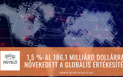 2021-ben 1,5 %-al 186,1 milliárd dollárra növekedett a globális értékesítés