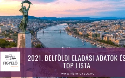 2021-es forgalmi adatai a Magyarországon adózó Network Marketing cégeknek