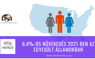 6,4%-os növekedés 2021-ben az Egyesült Államokban