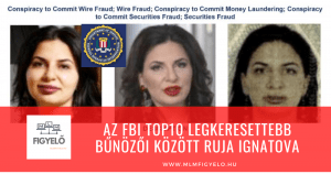 Az FBI TOP10 legkeresettebb bűnözői között Ruja Ignatova