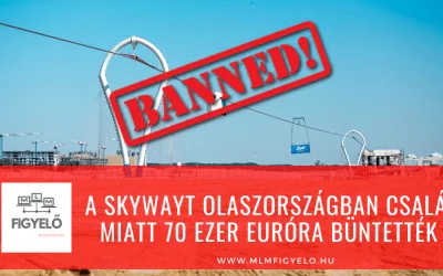 A Skyway Capitalt Olaszországban csalás miatt 70 ezer euróra büntették
