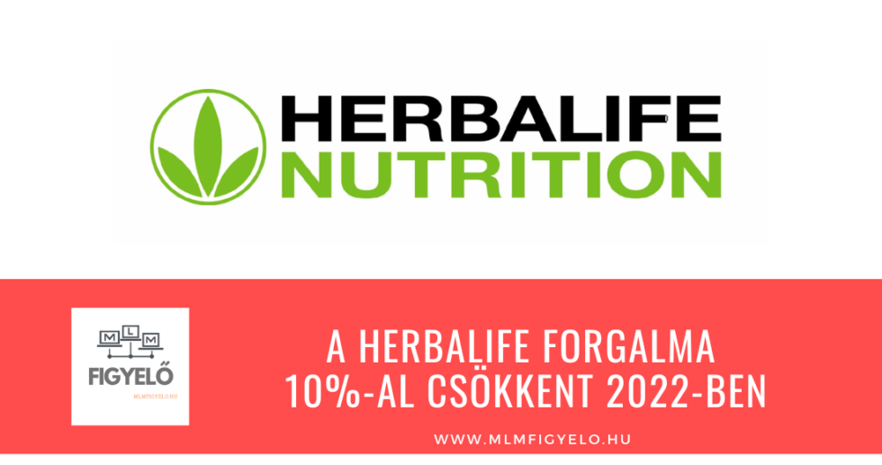 A Herbalife 10al csökkent 2022ben MLM Figyelő