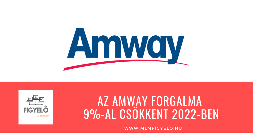 Az Amway forgalma 9%-al csökkent 2022-ben