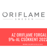 Az Oriflame forgalma 9%-al csökkent 2022-ben Az Oriflame forgalma 9%-al csökkent 2022-ben