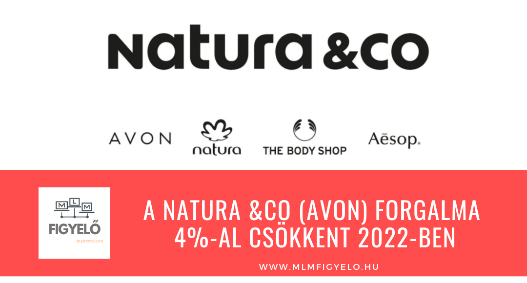A Natura &Co (Avon) forgalma 4%-al csökkent 2022-ben
