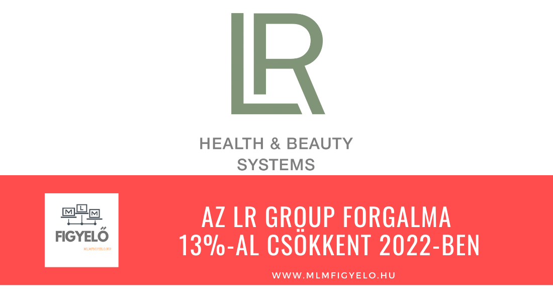 Az LR Group forgalma 13%-al csökkent 2022-ben