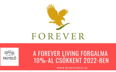 A Forever Living forgalma 10%-al csökkent 2022-ben