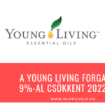 A Young Living forgalma 9%-al csökkent 2022-ben A Young Living forgalma 9%-al csökkent 2022-ben