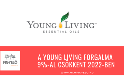A Young Living forgalma 9%-al csökkent 2022-ben