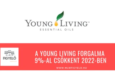 A Young Living forgalma 9%-al csökkent 2022-ben