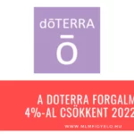 A doTERRA forgalma 4%-al csökkent 2022-ben A doTERRA forgalma 4%-al csökkent 2022-ben