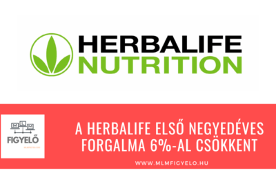 A Herbalife első negyedéves forgalma 6%-al csökkent