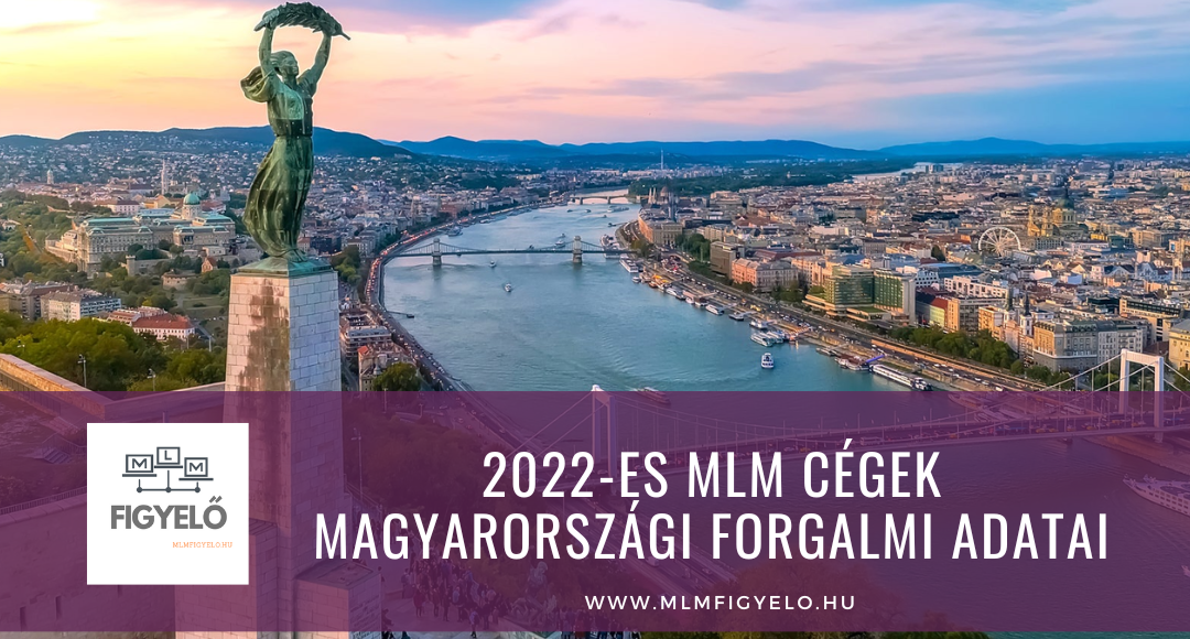 2022-es MLM cégek magyarországi forgalmi adatai