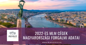 2022-es MLM cégek magyarországi forgalmi adatai
