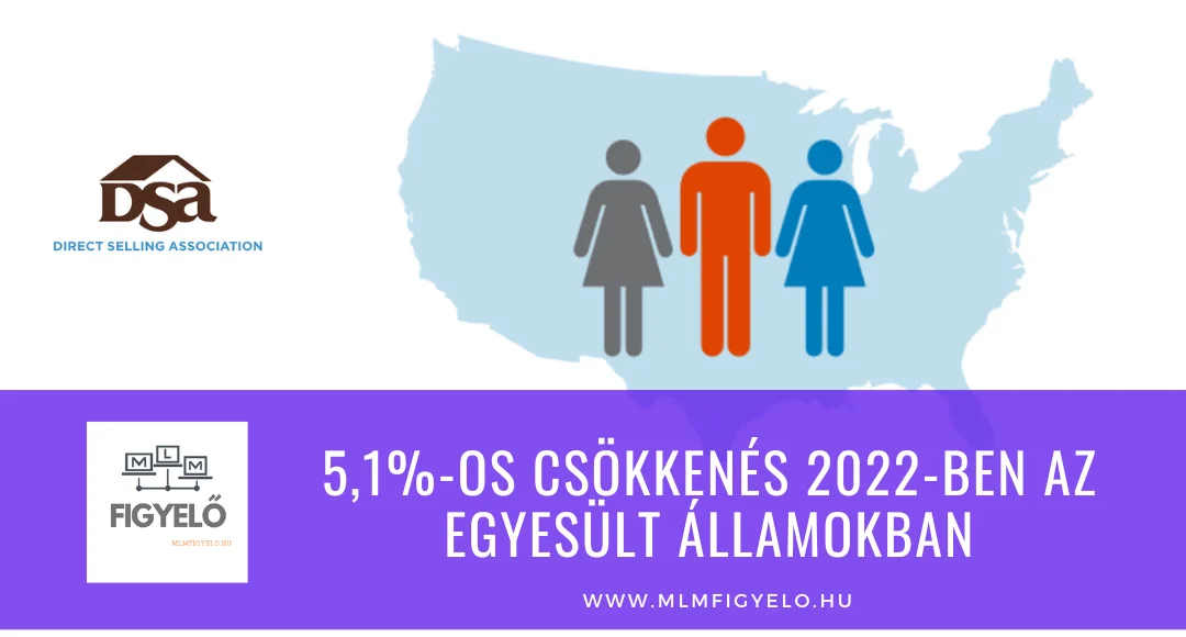 5,1%-os csökkenés 2022-ben az Egyesült Államokban