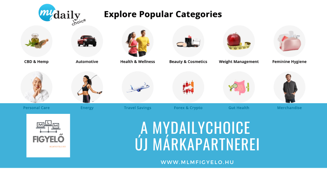 A MyDailyChoice új Márkapartnerei