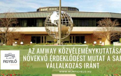 Az Amway közvéleménykutatása növekvő érdeklődést mutat a saját vállalkozás iránt