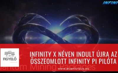 Infinity X néven indult újra az összeomlott Infinity Pi pilóta
