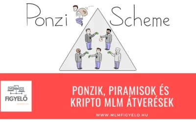 Ponzik, Piramisok és Kripto MLM átverések