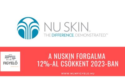 A NuSkin forgalma 12%-al csökkent 2023-ban