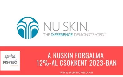 A NuSkin forgalma 12%-al csökkent 2023-ban