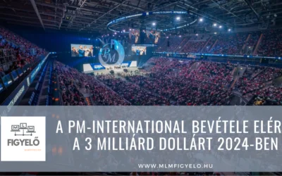 A PM-International bevétele elérte a 3 milliárd dollárt 2024-ben